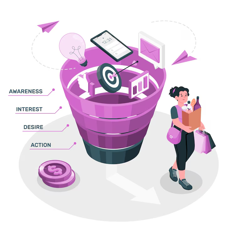 Lead Generation