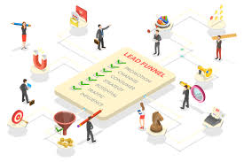 Strategic Planning